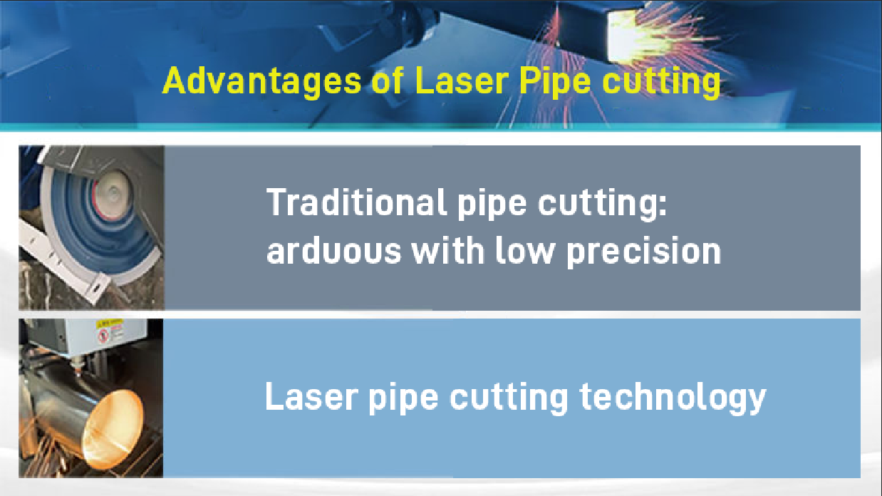 Mga Bentahe ng Tube Metal Laser Cutting Machines Kumpara sa Mga Tradisyonal na Paraan